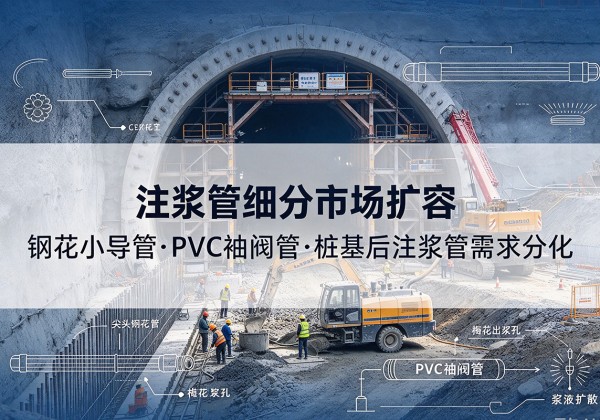 天心注浆管细分市场扩容，隧道钢花小导管、PVC 袖阀管、桩基后注浆管需求分化